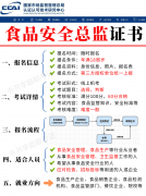 <b>多食物岗亭都需要有证书才能够持证上岗</b>